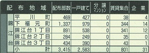 折込部数表-中面.jpg